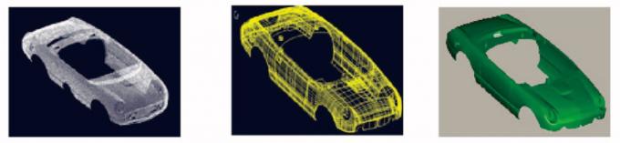 Coordinate Measuring Machines And Systems 3D For Laser Scanner Reverse Engineering